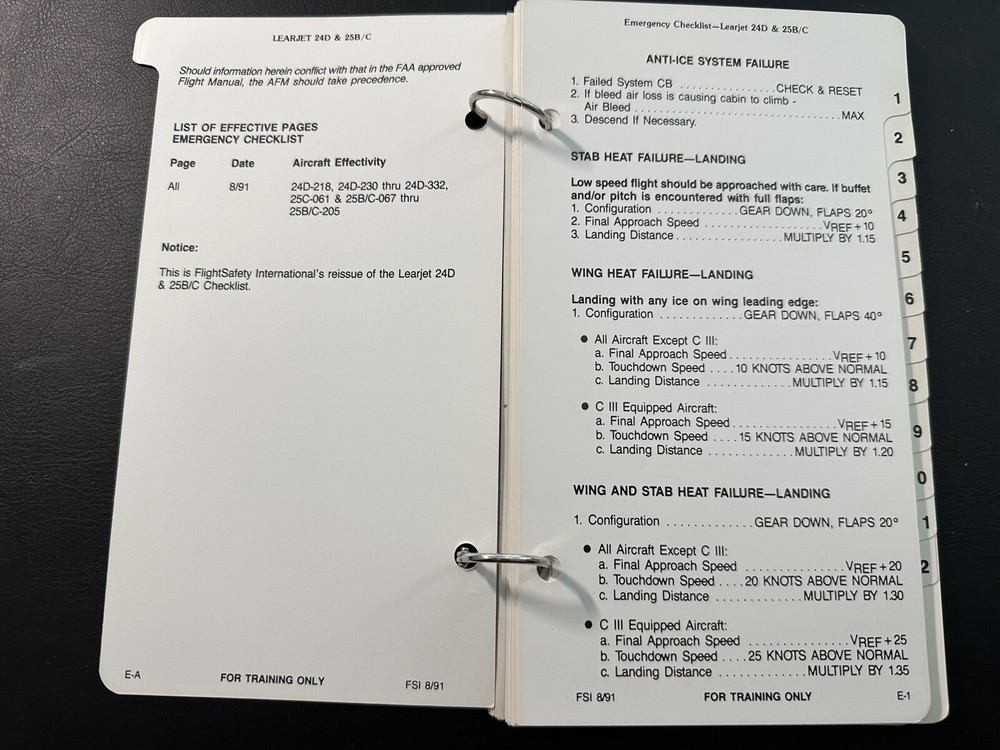 Learjet 24D and 25B/C Emergency/Normal Checklist 1991