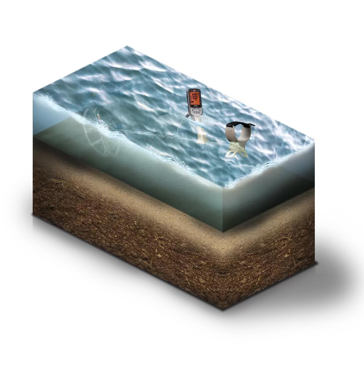 Minelab X-TERRA Elite Expedition Pack Metal Detector PN: 3707-0003 + PF40