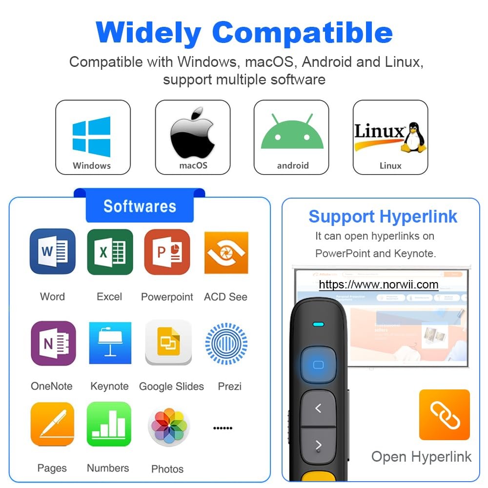 N29 Presentation Clicker Slide Pointer Clicker for Powerpoint Presentations, ...