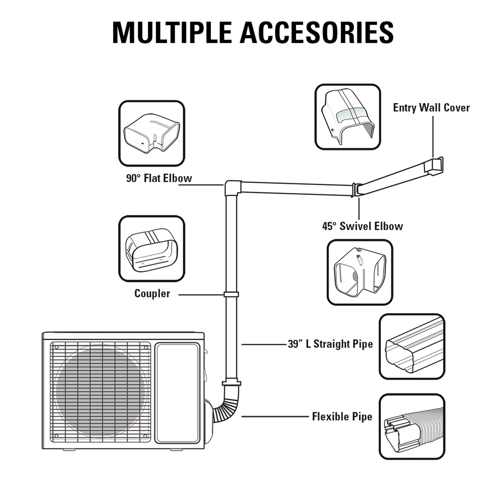 13FT Decorative PVC Slim Line Set Cover Kit for Mini Split Systems