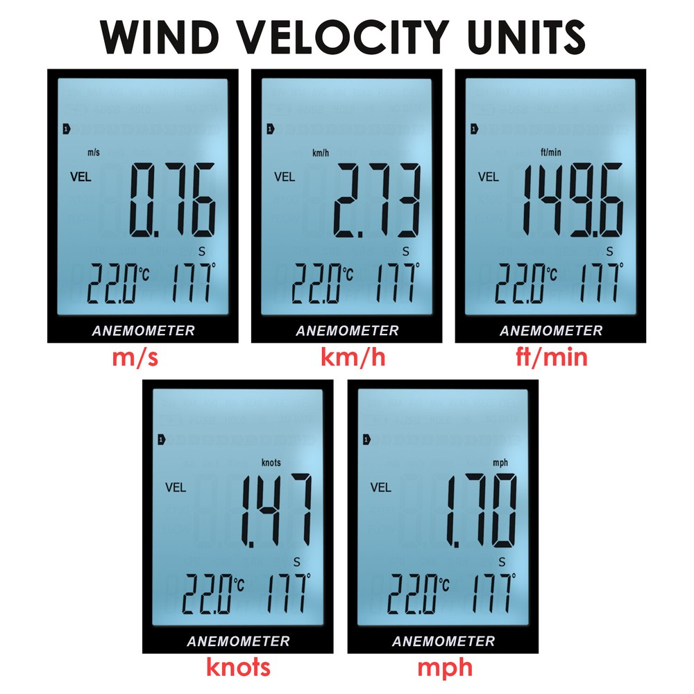 Professional Anemometer Datalogger Wind Speed Velocity Meter Air Flow Tester