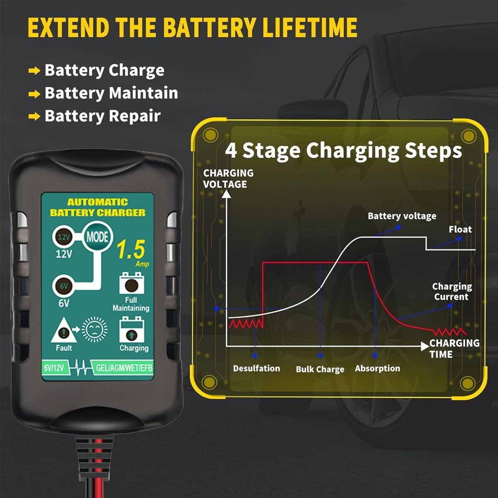 6V 12V Automatic Battery Charger Maintainer Trickle Float Motorcycle Car