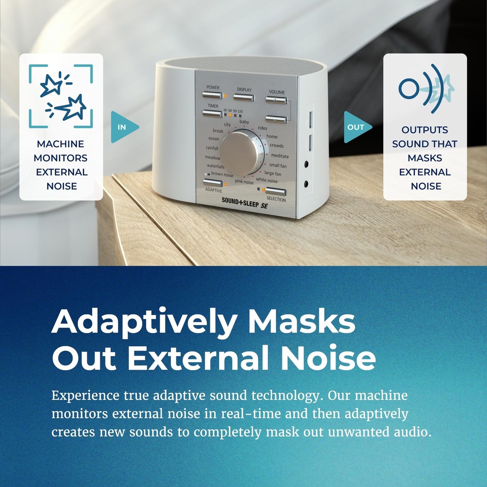 Adaptive Sound Technologies + Sleep 1 Count (Pack of 1), White/Silver