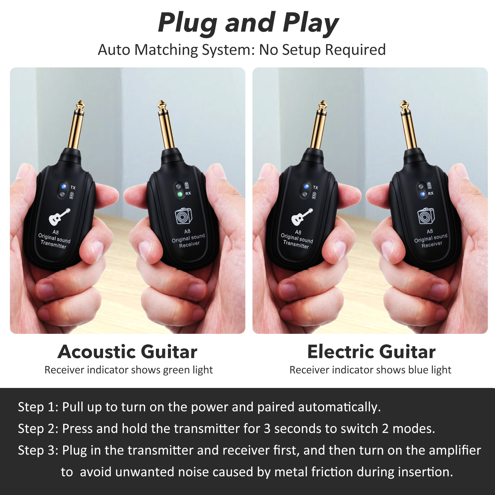 UHF Wireless Guitar System Dual Transmitter & 1Receiver for Electric Guitar Bass