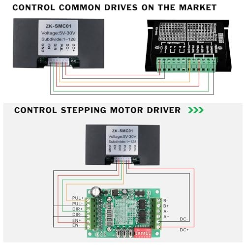 Nema17 Nema23 Stepper Motor Driver Controller Integrated Board Forward/Reverse