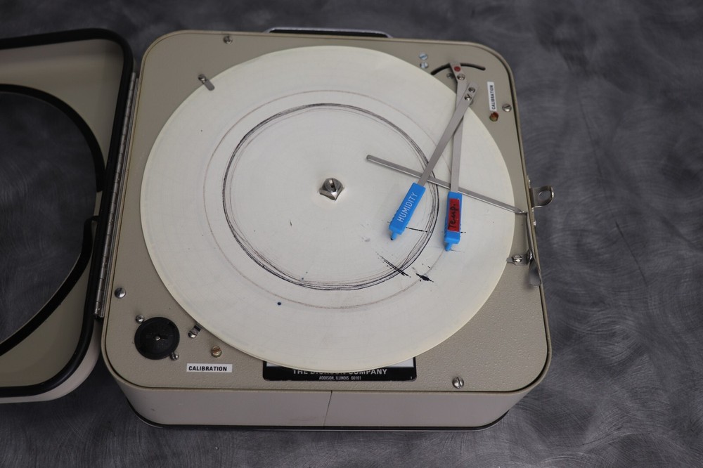 Dickson TH8-7F Temperature and Humidity Chart Recorder