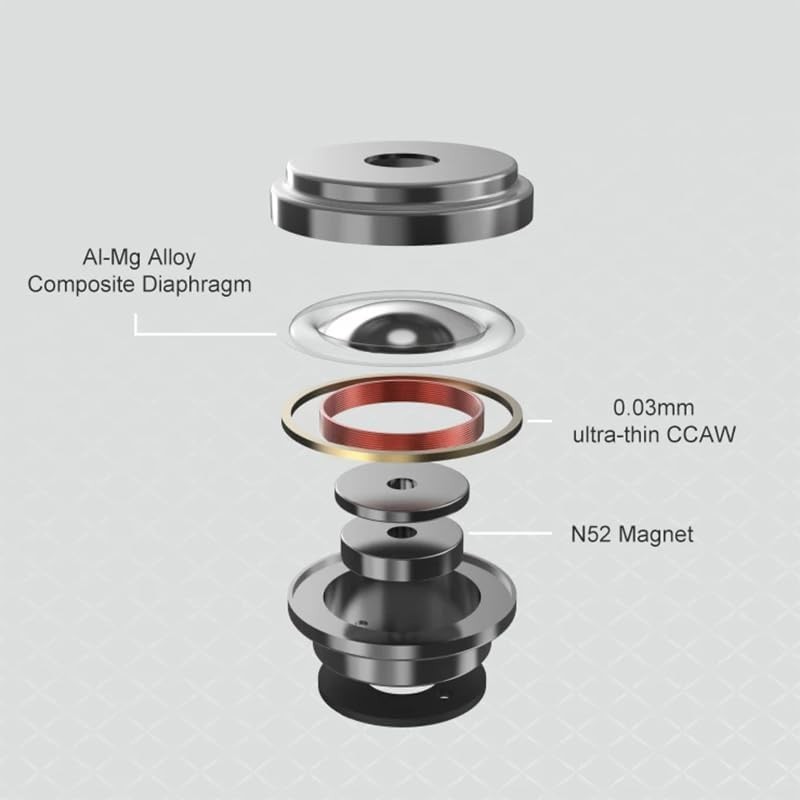 Moondrop CHU II High Performance Dynamic Driver IEMs Interchangeable Cable in...