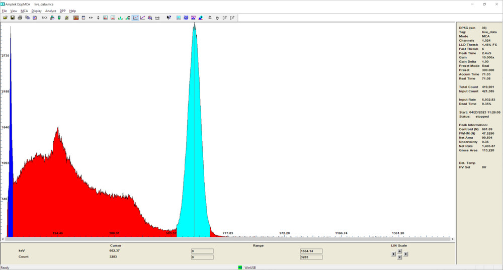 AmpTek DP5-G Gamma Scintillation Spectrometer / Digital Pulse Processor / MCA