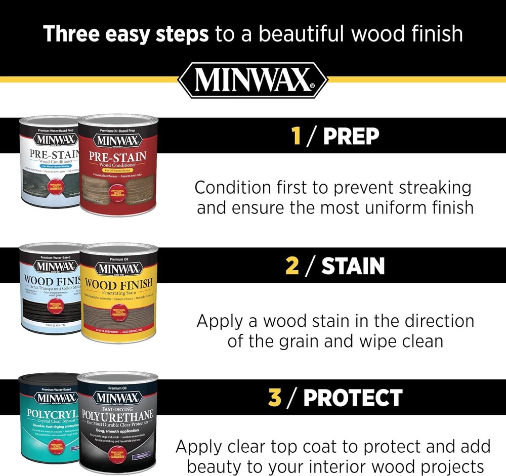 Minwax Wipe On Poly Pint Satin Durable Oil Based Polyurethane Finish