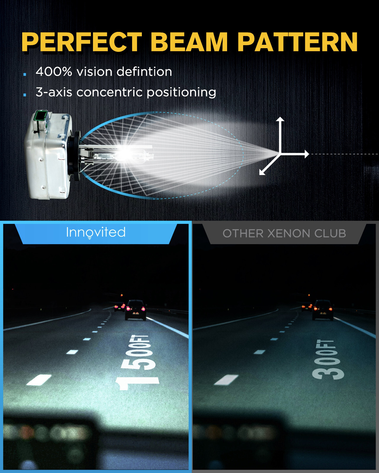 Innovited 2pcs D3S HID Bulbs OEM Headlight Direct Replacement 5000K 6000K 8000K