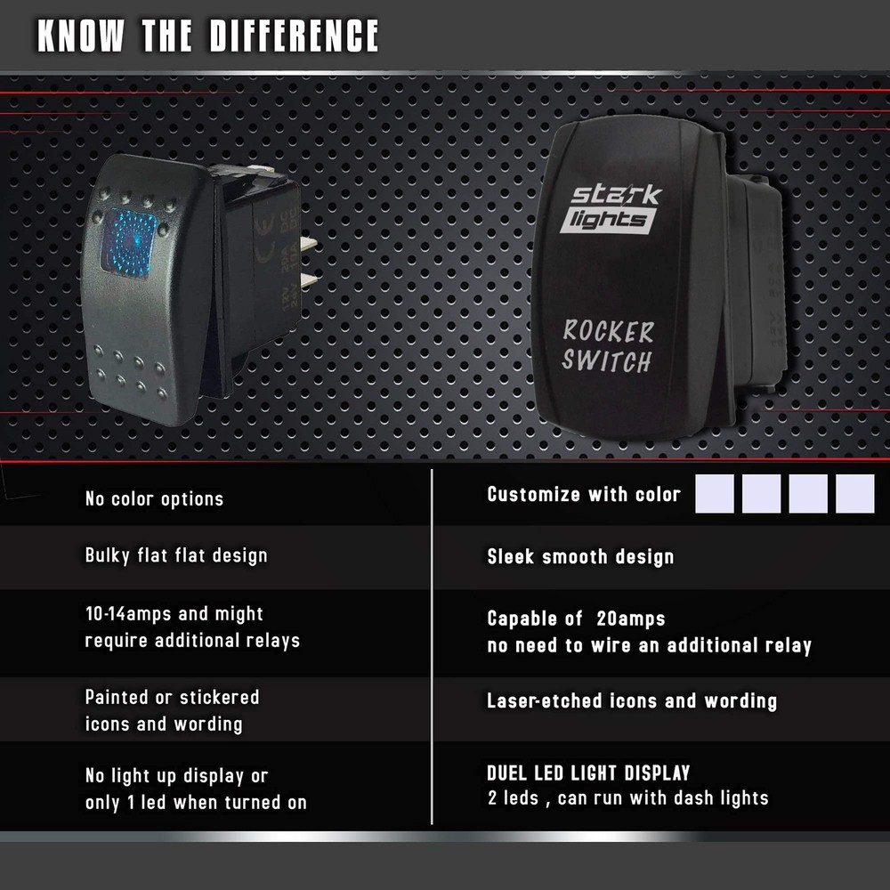 Blower - Green - Laser Etched Toggle Switch 20A 12V - Vertical Rocker Switch ...