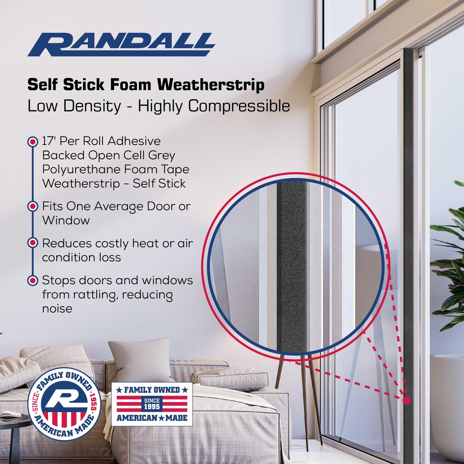 Grey Highly Compressable Foam Self Adhesive Weatherstrip (1/4" Thick x 3/4" W...