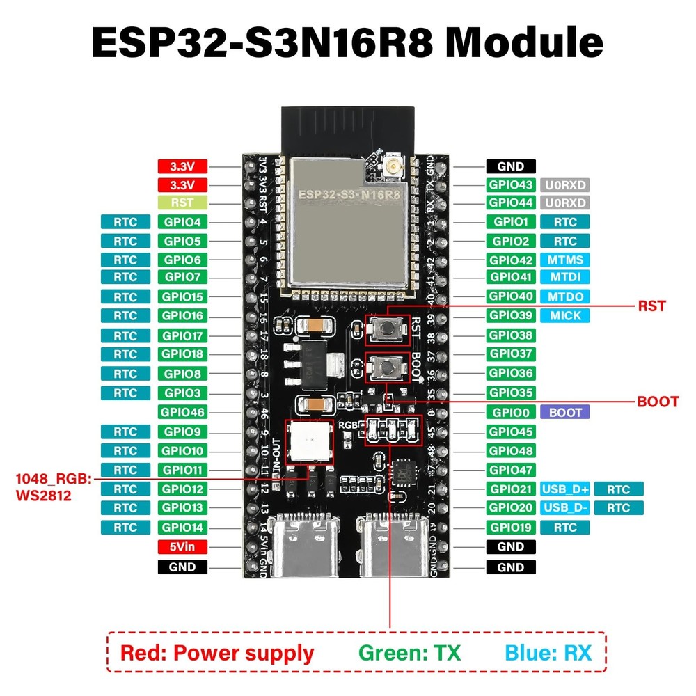 ESP32 S3 N16R8 DevKitC-1 Module, for ESP32 S3 Development Boards with WiFi, B...