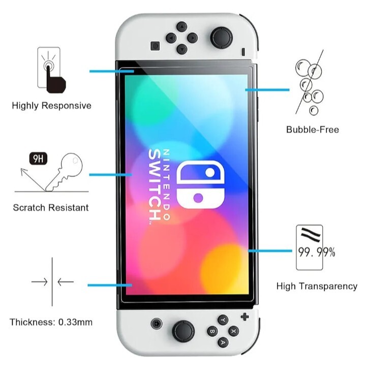 NEW'C 3 Pack Designed for Nintendo Switch (model OLED) Screen Protector Tempered