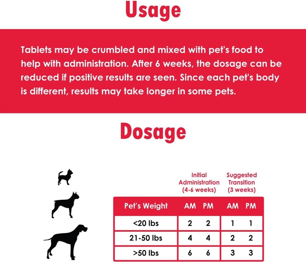 Derm-Tabs Regular Strength (120 Chewable Tablets)