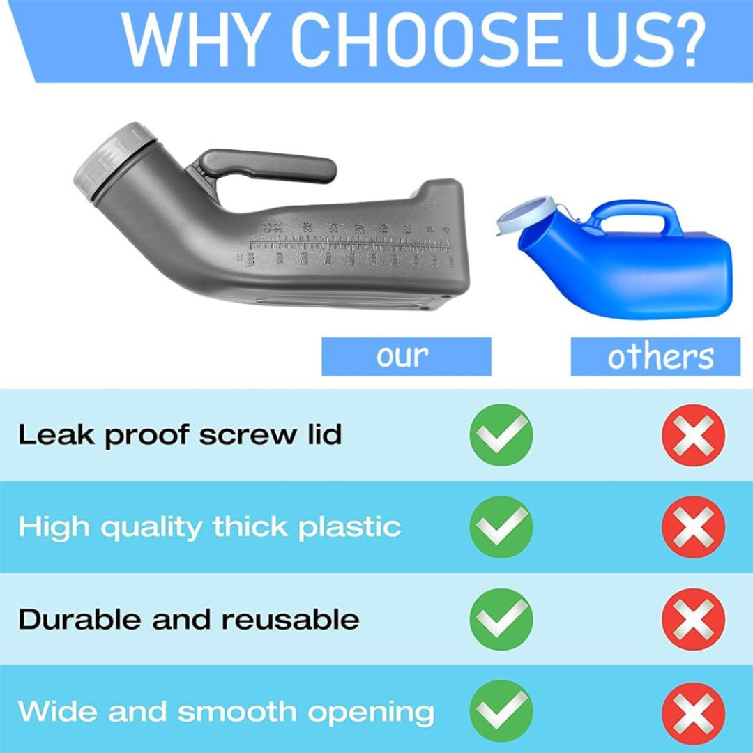 Urinals for Men Urinal Bottles Pee Bottle Camping Portable Toilet Spill Proof