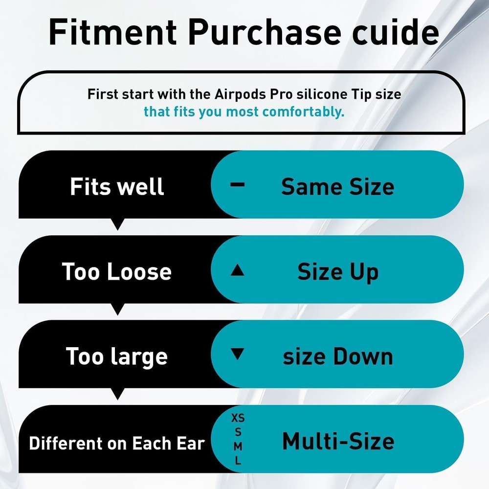 Vsagier Memory Foam Replacement Airpods Pro 1st/2nd, 4- - Gray