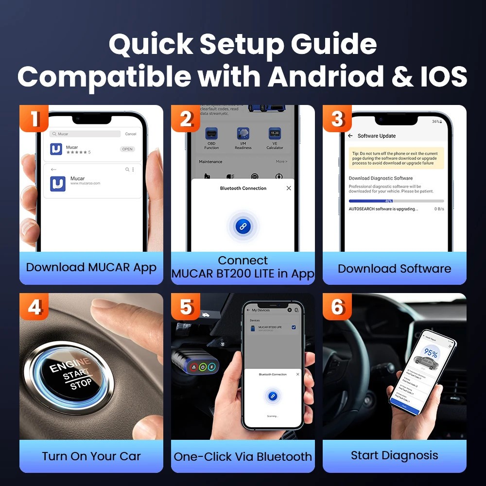 MUCAR BT200 LITE Full System Auto OBD2 Diagnostic Scanner Bluetooth Code Reader
