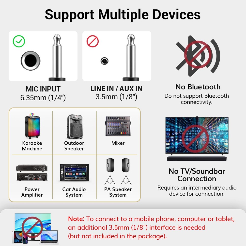 UHF Wireless Microphone System with Headset Mic/Lavalier Lapel Mic, Bodypack Tra