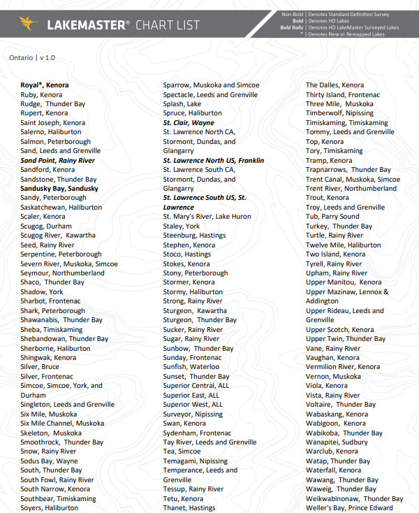Humminbird LakeMaster VX Premium [ONTARIO V1] APEX/SOLIX/HELIX - 602020-1