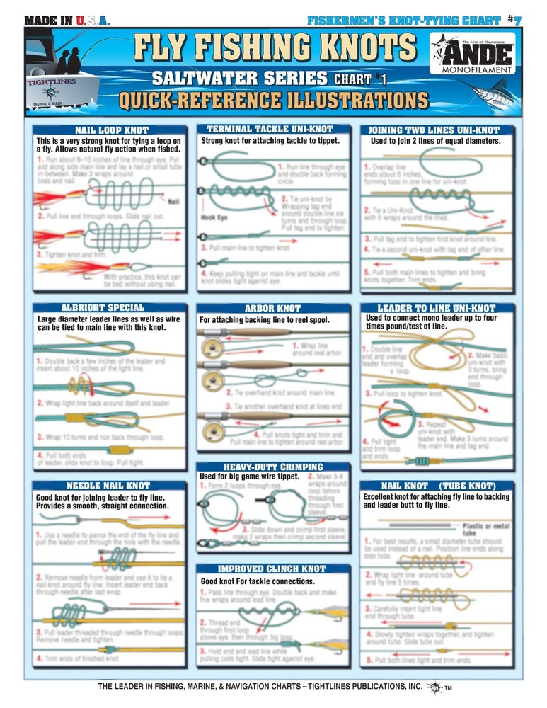 Fly Fishing Knots #7 (Saltwater) - Waterproof Reference Guide