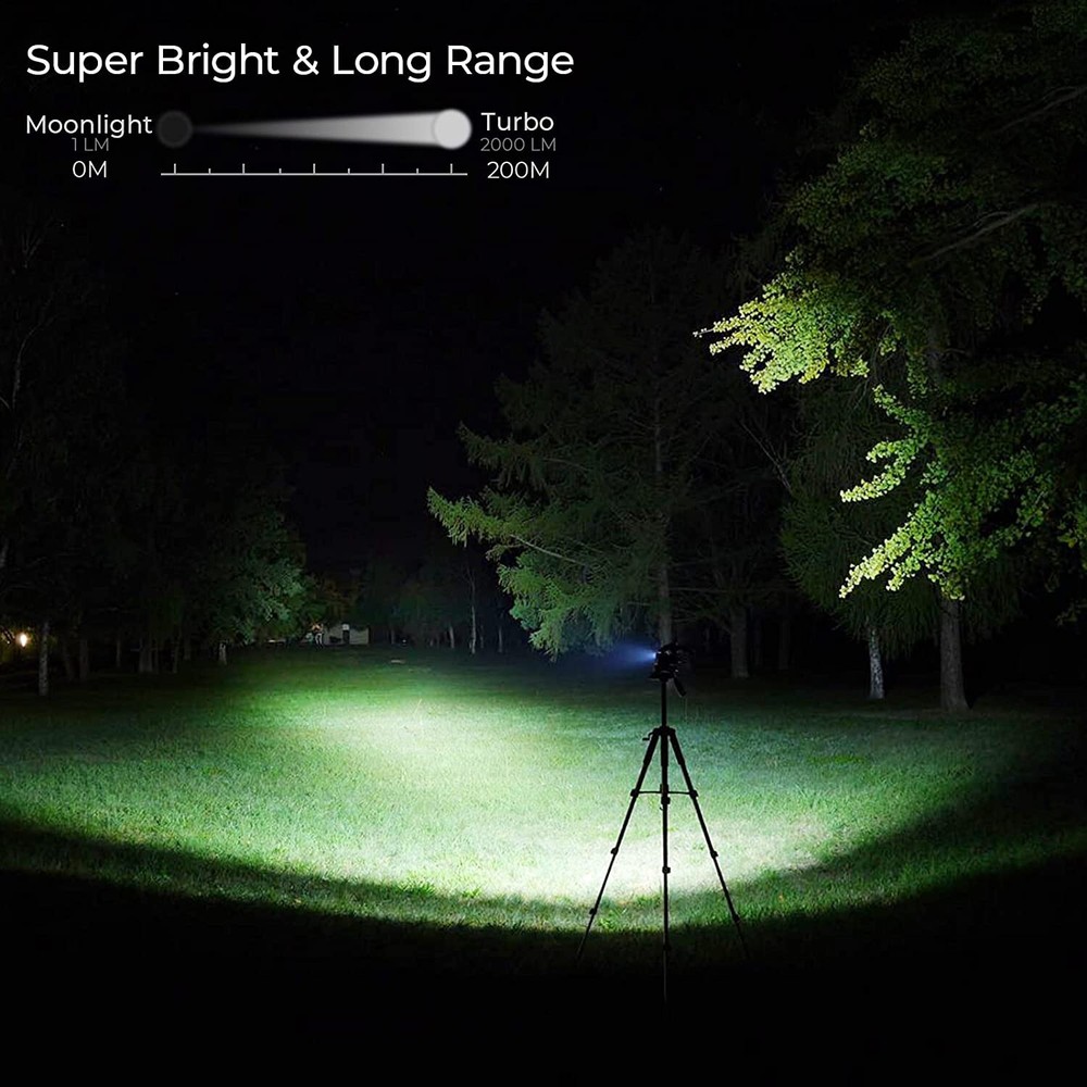 Sofirn SC31 Pro Kit 2000 High Lumen Multi Purpose Flashlight Anduril 2UI - Blue