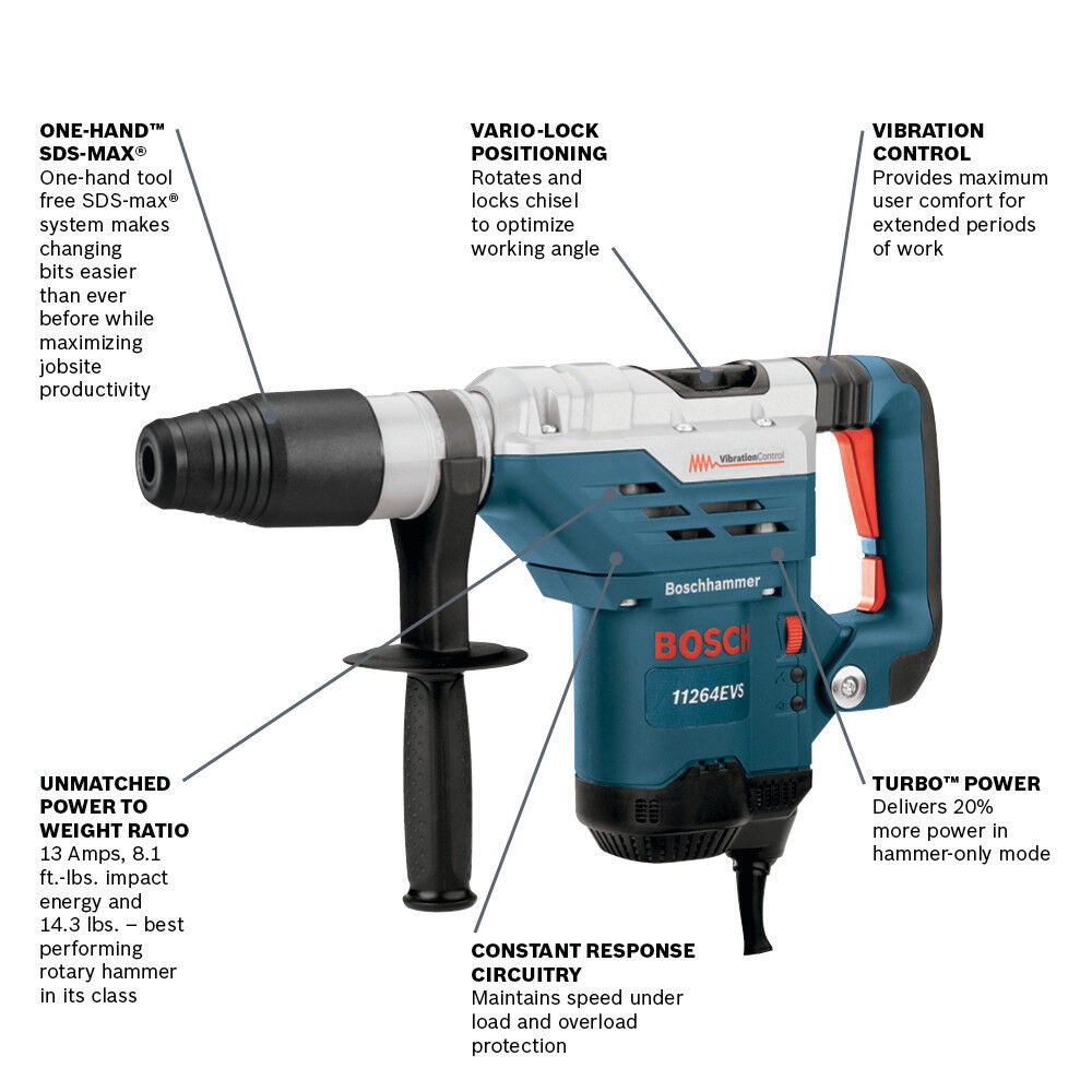Bosch 1-5/8 Inch Sds-Max Combination Hammer, Refurbished