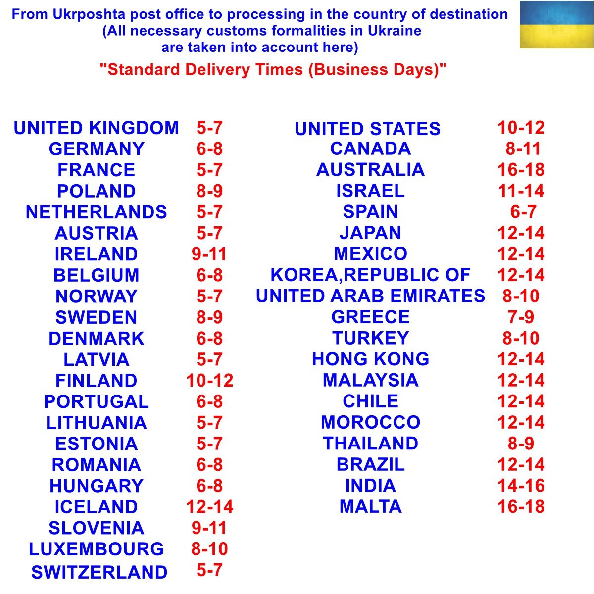 Authentic Beats Fit Pro Ear Hooks - Black - Replacement Parts (1 Pair) NEW