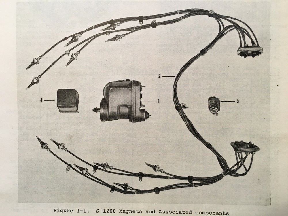 Bendix S-1200 Magnetos Install, Operation and Maintenance Instructions