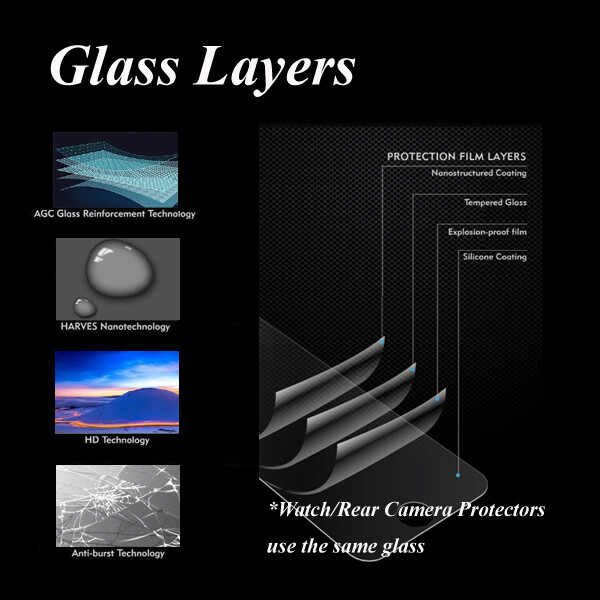 2X Full Cover Tempered Glass Screen Protector for Apple iPhone 12/mini/Pro/Max