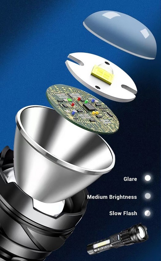 1000000 Lumens Rechargeable Super Bright LED Tactical Flashlight LED Work Light