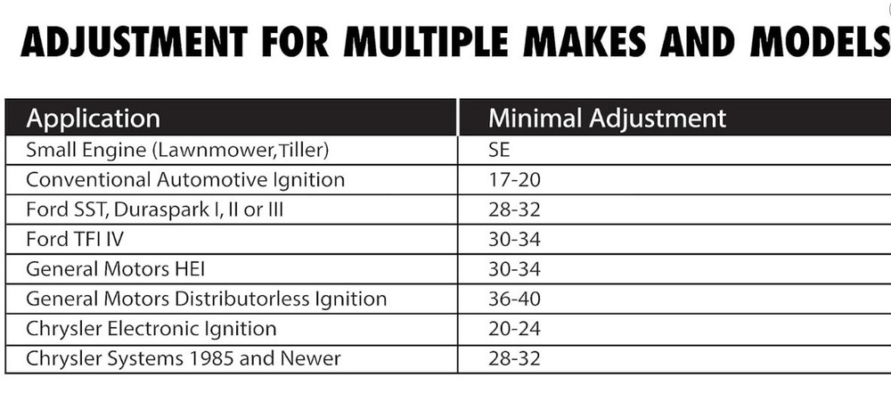 Adjustable Ignition Spark Tester Plug Tool for Small Large Engines Load Checker