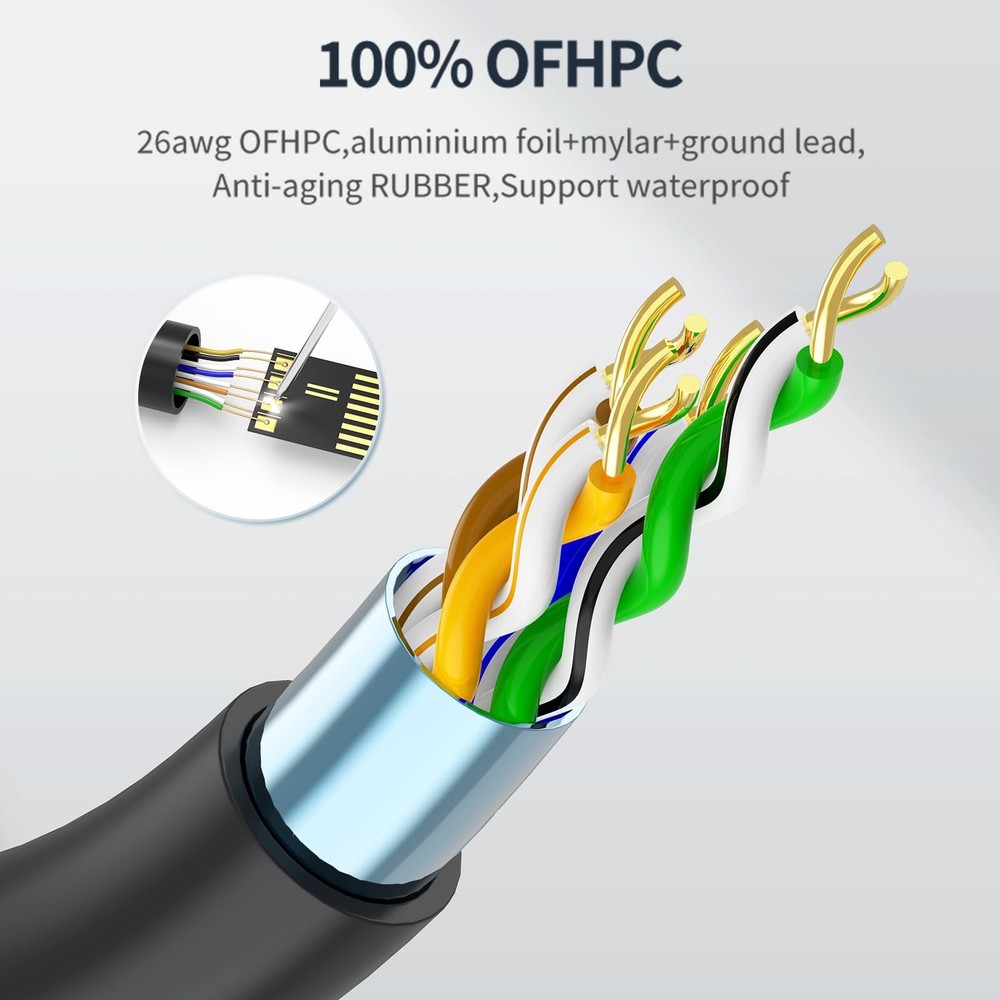 100ft Cable for Star Link Gen 2, High Speed Waterproof Sky Link Cable V2 for ...