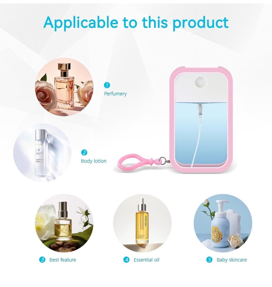 4 PCS 50ml Card Spray Bottles