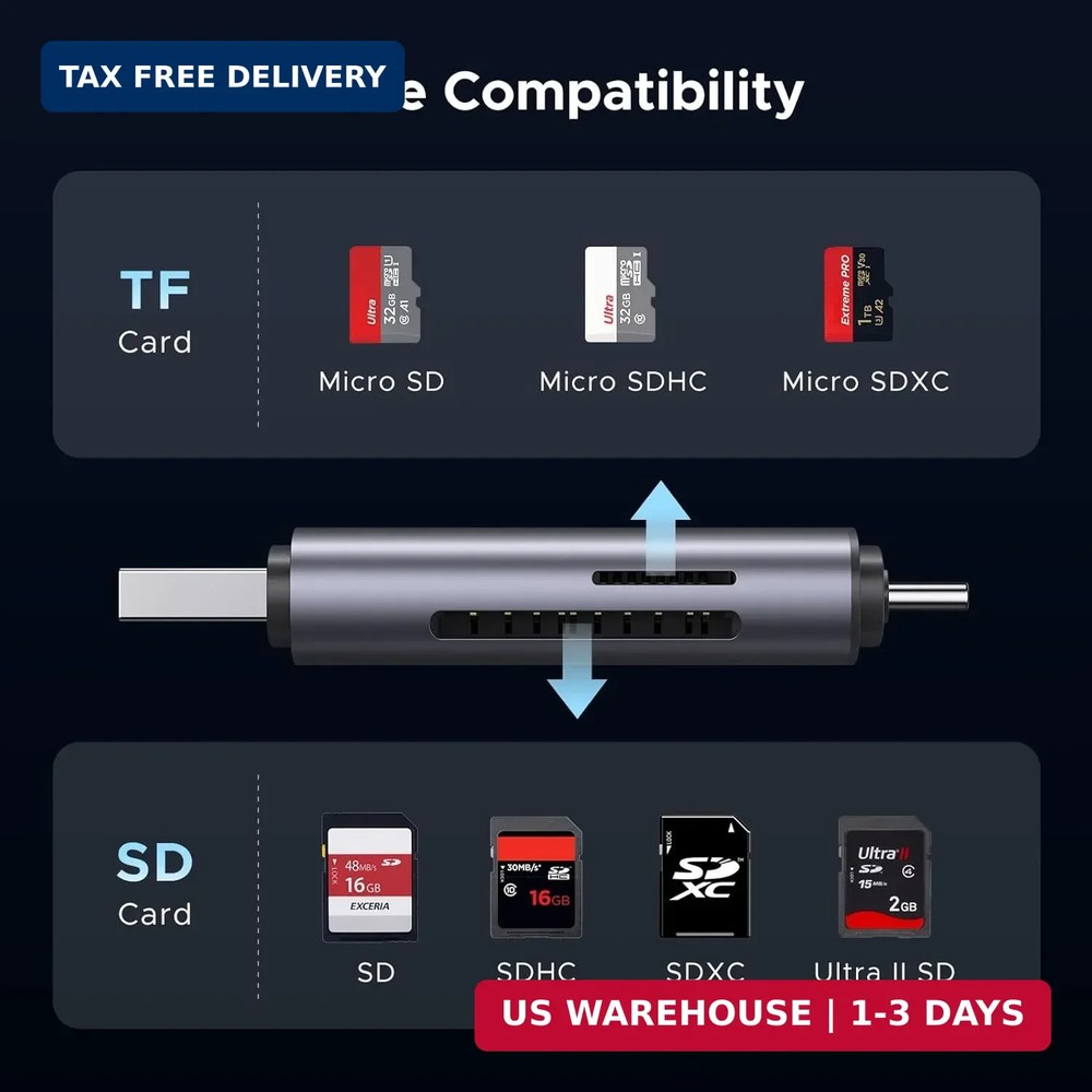UGREEN SD Card Reader USB C, USB 3.0 Micro SD Card Reader 2 in 1 Memory Card Rea