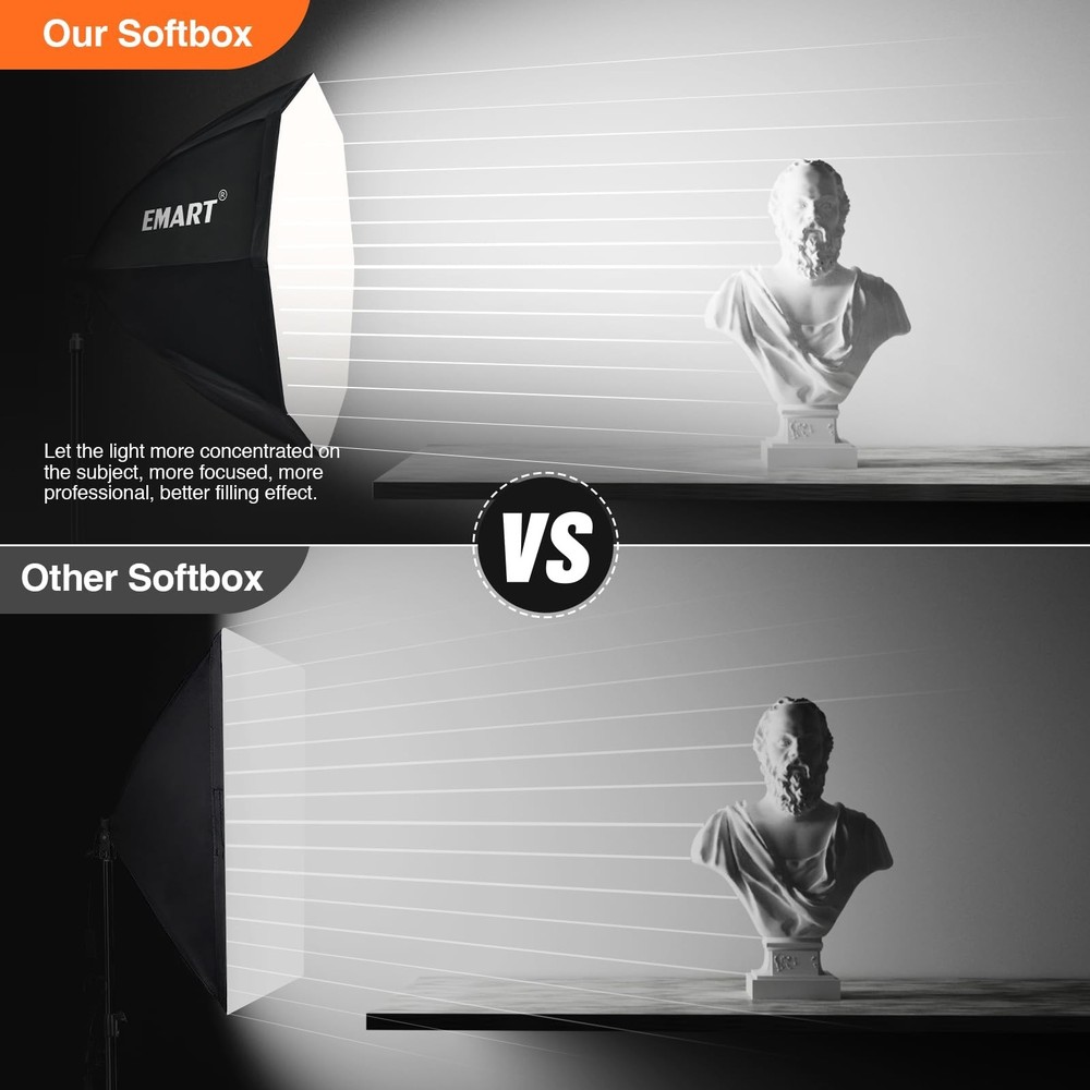 EMART Softbox Lighting Kit with Sandbag, 25.5" (65cm) Diameter Soft Box Light...