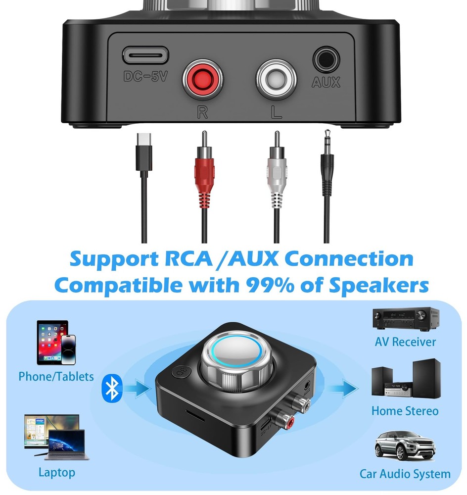 Bluetooth Receiver for Home Stereo, Bluetooth to RCA Adapter for Old Receiver...
