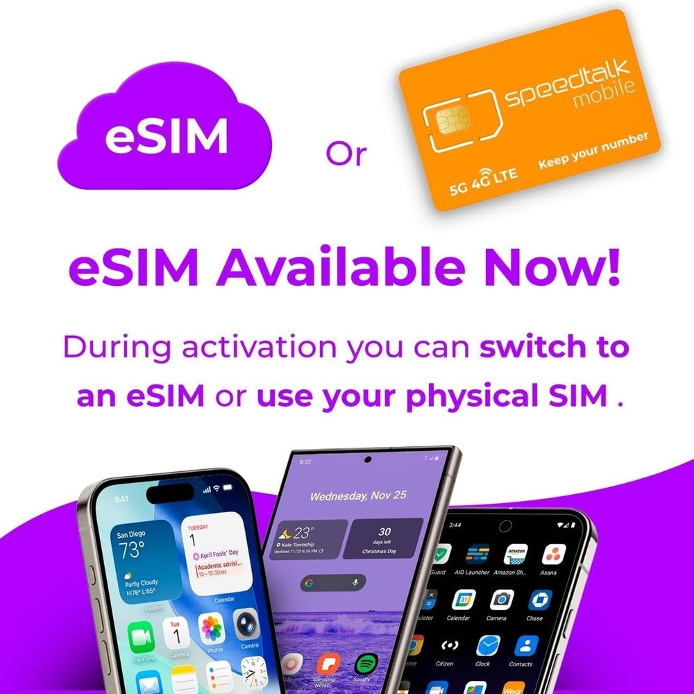 Multi-Size SIM Card Starter Kit for Smartphones and IoT Devices US Coverage