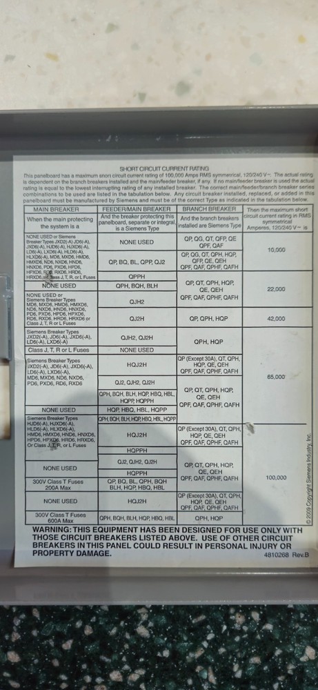 siemens e0204ml1060s indoor load center