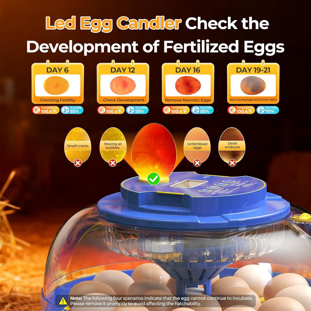 18 Egg Incubators for Hatching Eggs, 360° View with Automatic Egg Turning & Humi