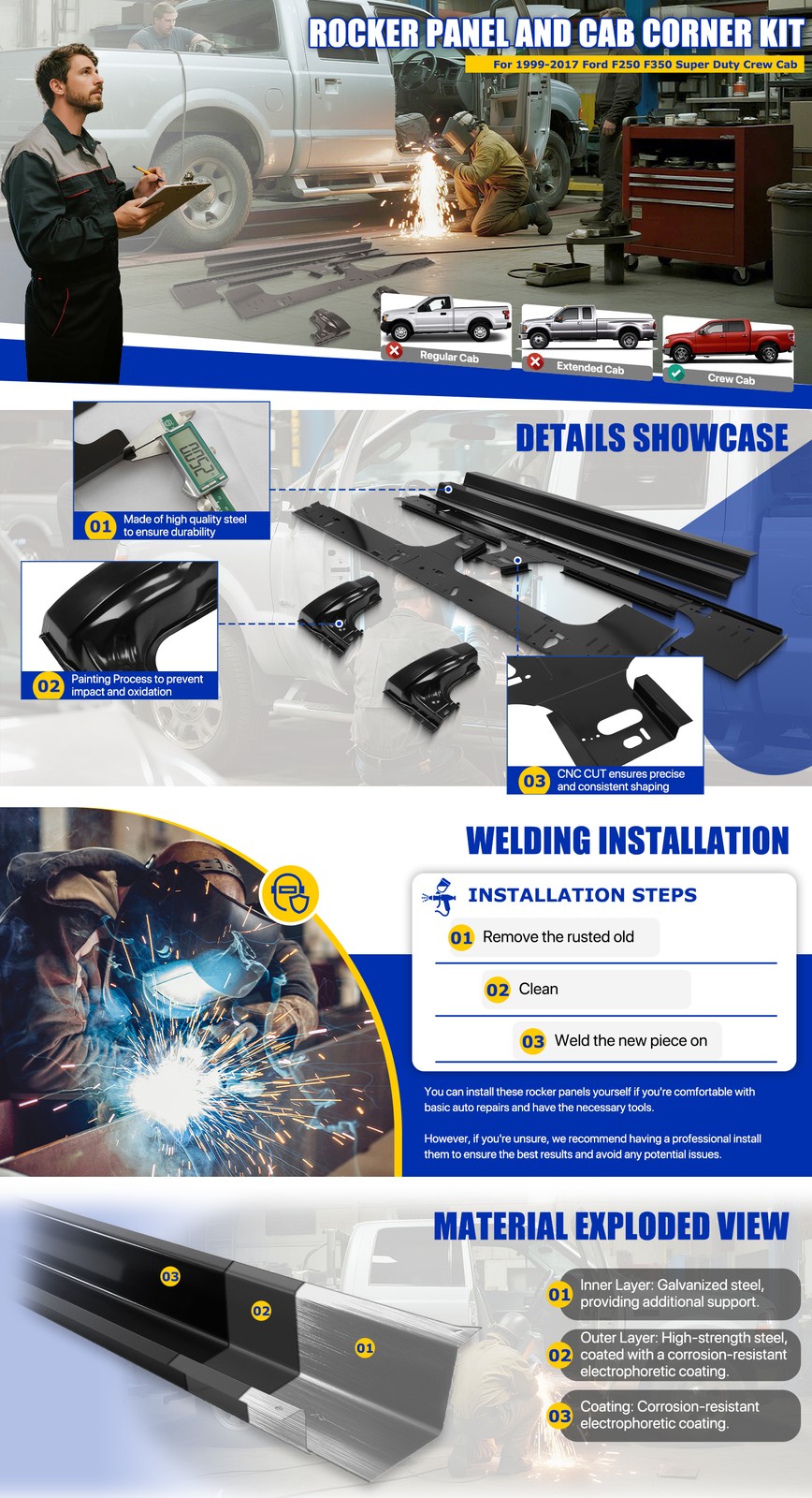 1999-2017 Ford Super Duty Crew Cab rocker panels and cab corners