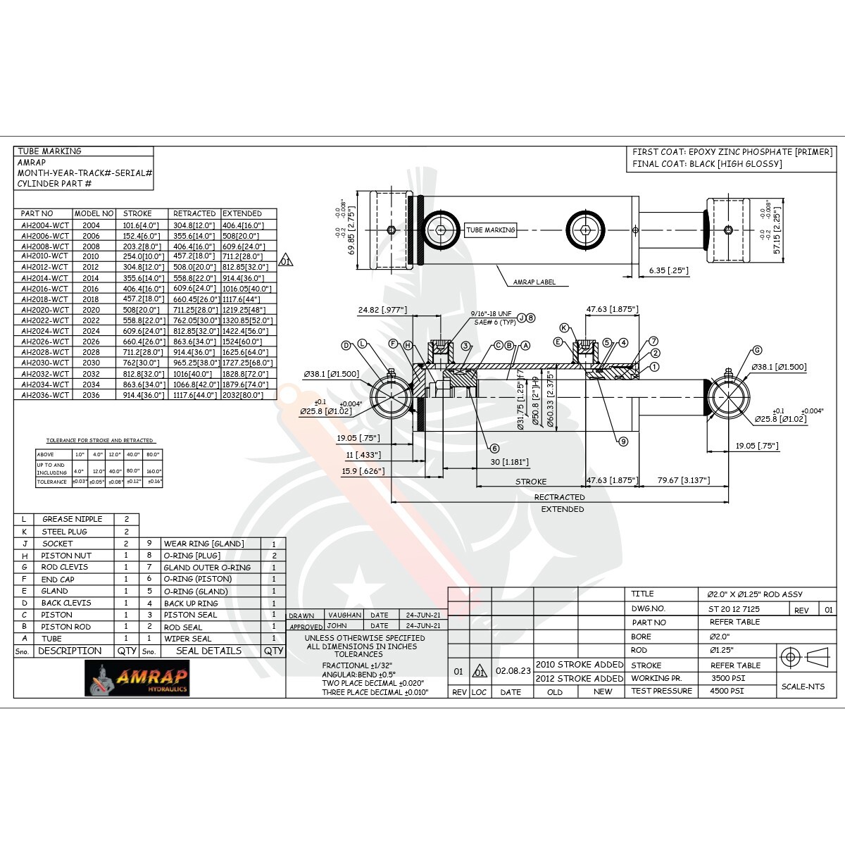 2x14 Hydraulic Cylinder- 2" Bore, 14" Stroke Welded Cross Tube Cylinder (new)