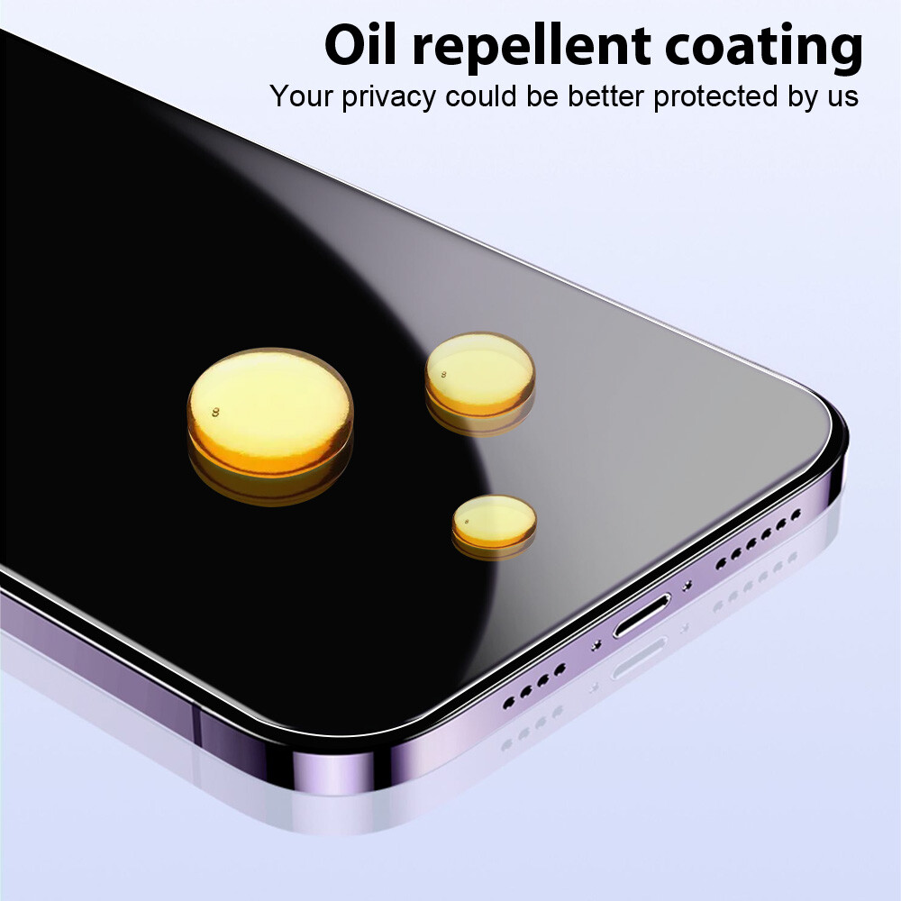 2PCS Privacy Tempered Glass Screen Protector For iPhone 16 15 14 13 12 Pro Max