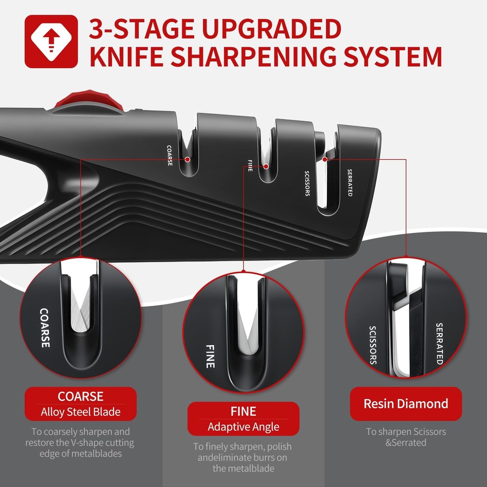 5 Precision Adjust Knife Sharpener- 3-Stage Premium Kitchen Knife Sharpener t...