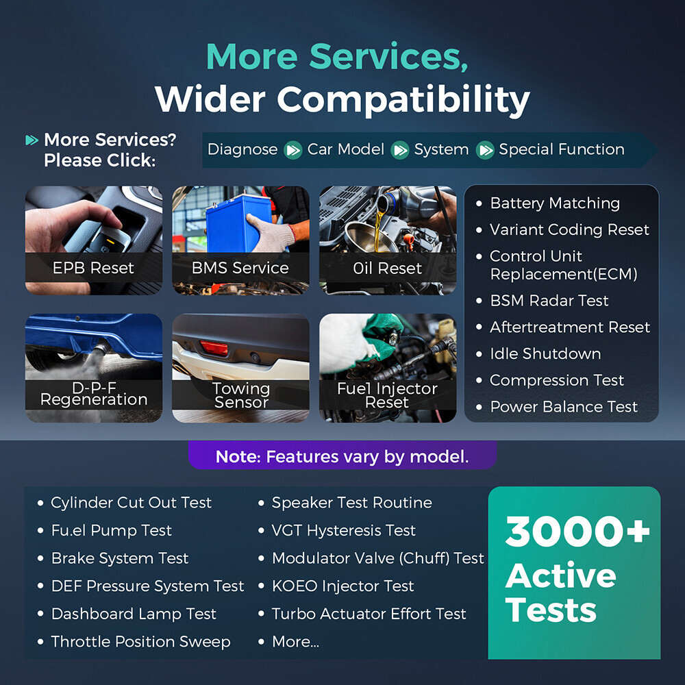 2026 LAUNCH X431 PRO3S+ Elite PRO5 Car Diagnostic Scanner Programming ECU Coding