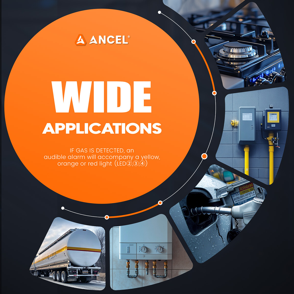 Portable Gas Leak Detector Tester Propane Methane Natural Gas Alarm Sensor Safe