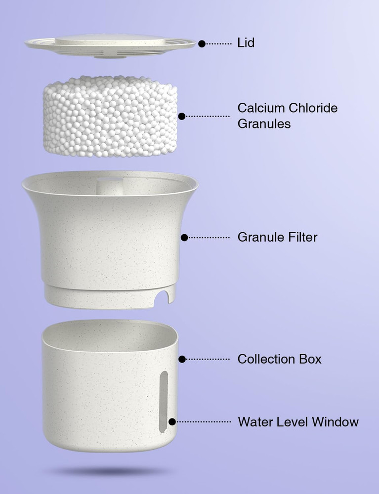 Refillable Moisture Absorber Boxes, 4 Pack 12.5 oz Reusable Dehumidifier
