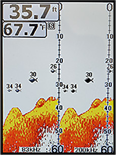 FishTrax 1C-k | PaddleSport Fish Finder With Carrying Case