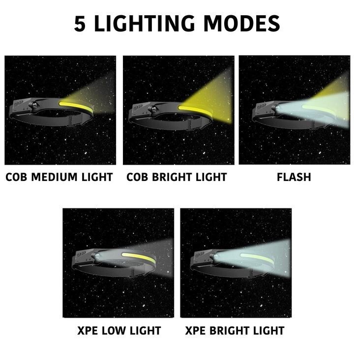 6 Pack LED Rechargeable Headlamp Neck Light Hands Free Work Camping Running USB