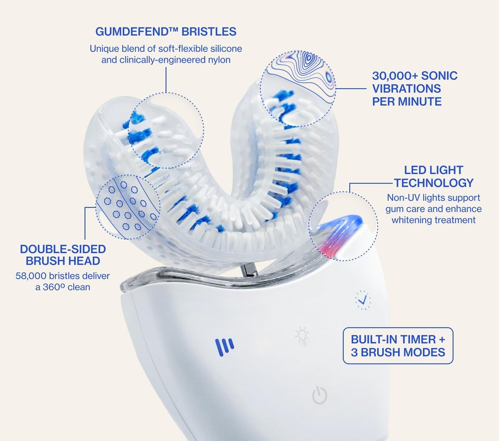 Sonic Pro Electric Toothbrush – Only ADA Accepted U-Shaped Brush, Clinically ...